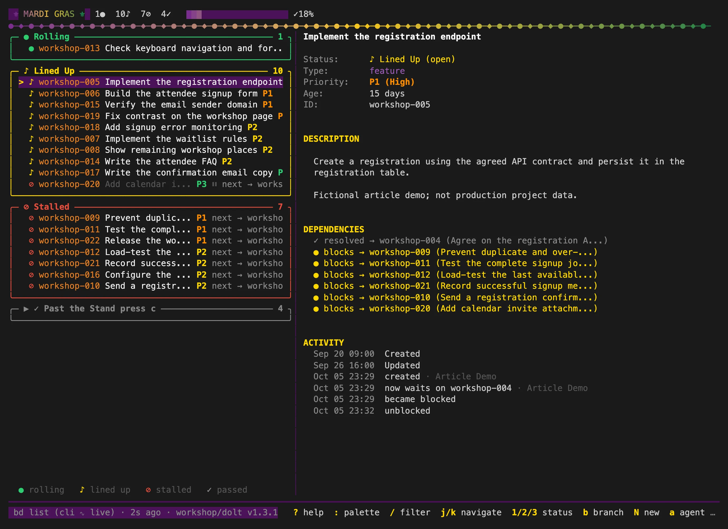 Closing the API contract through the CLI unblocks the registration endpoint and three other tasks in the running Mardi Gras view.