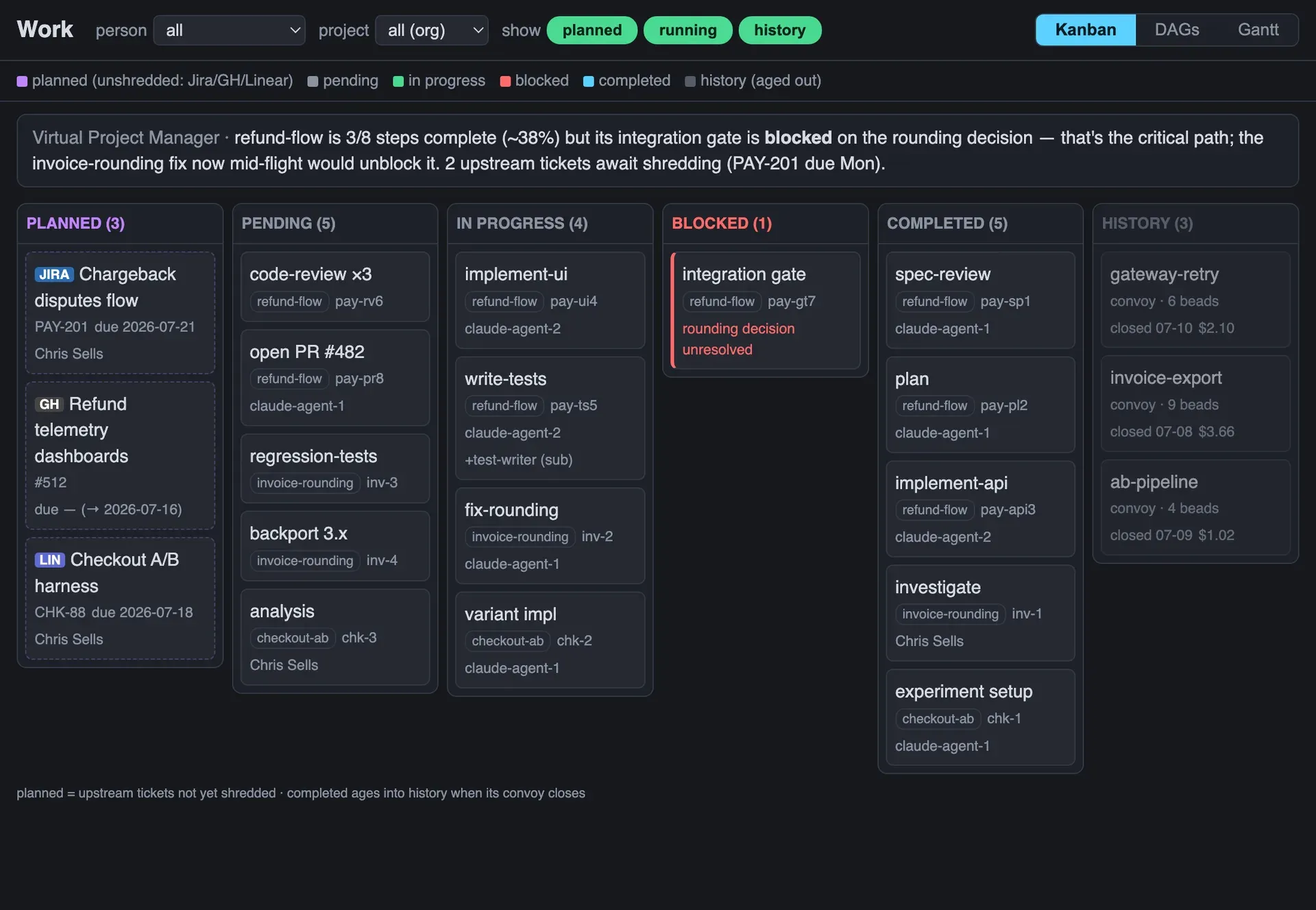The Beads Team Server Kanban view organizing planned, pending, active, blocked, completed, and historical work.