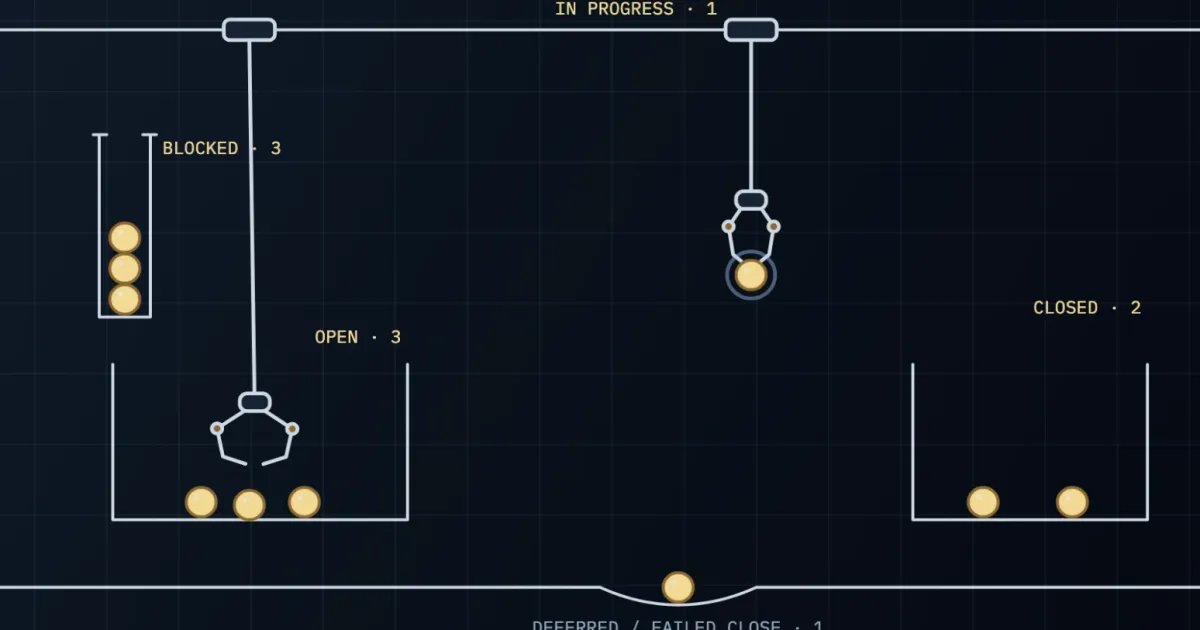 The City Wire — Beads 1.3 brings migration support, an experimental Dolt proxy, and an ordered event…