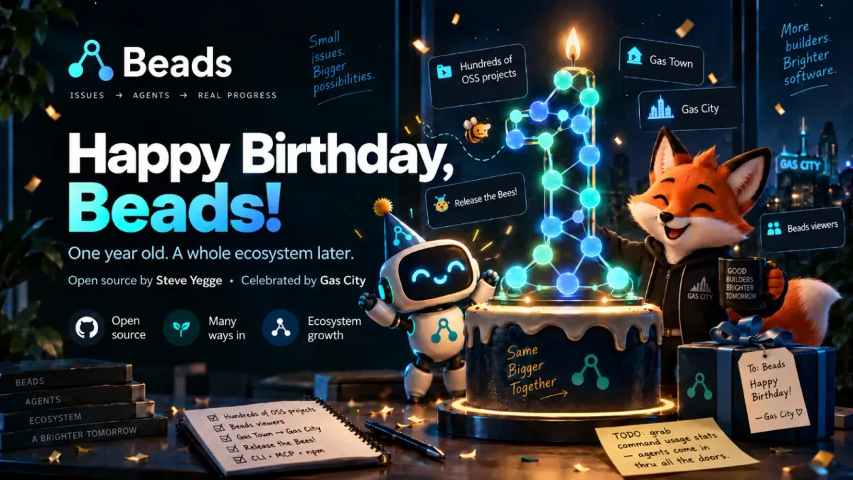 A neon “Happy Birthday, Beads!” banner beside a cake topped with a glowing number one built from connected beads, with a smiling robot and a fox in a Gas City hoodie celebrating at a desk.